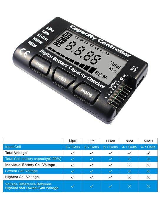 EV-Peak cellmeter-7